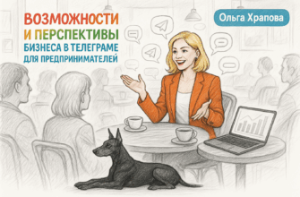 Возможности и перспективы бизнеса в Телеграме для предпринимателей